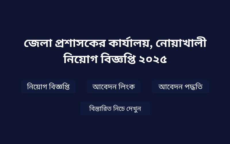 Job Image