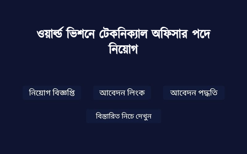 Job Image