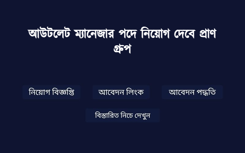 Job Image