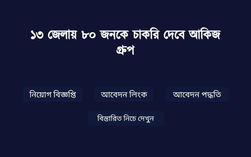 Job Image