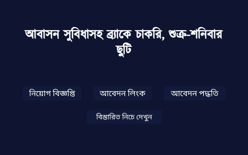 Job Image