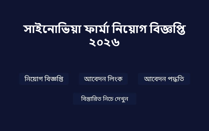 Job Image