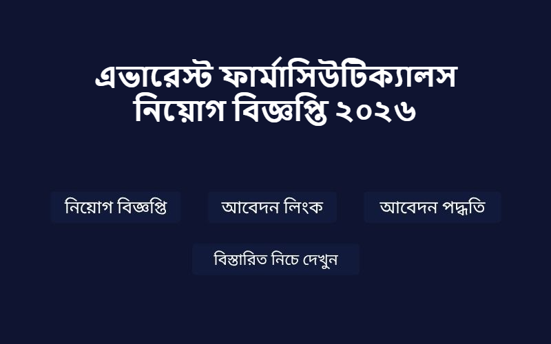 Job Image